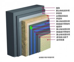 聊城巖棉外墻保溫系統(tǒng)